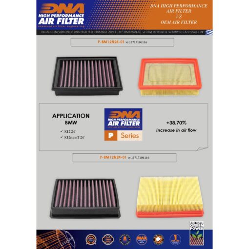 DNA Air Filter BMW R12 - R12 Nine T (2024) - Image 3